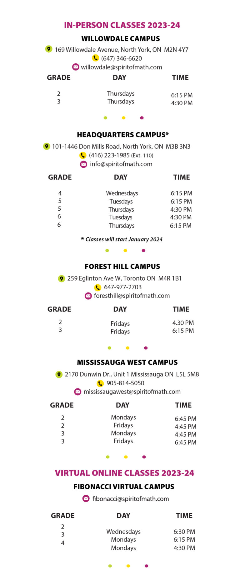 Spirit of English - Spirit of Math Schools Inc.