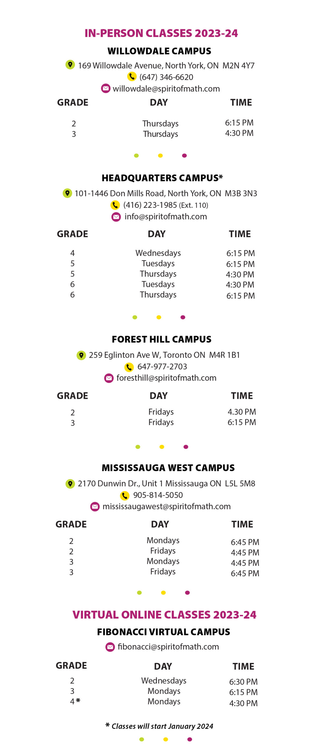 Spirit of English - Spirit of Math Schools Inc.